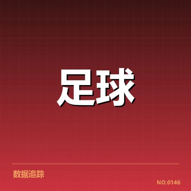 英超球队官方及球迷群体数据统计